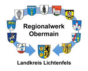 Wappen_Regionalwerk-Obermain